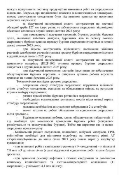 Win-win корупція? Експерт прокоментував можливе банкрутство &laquo;Нафтогазу&raquo;